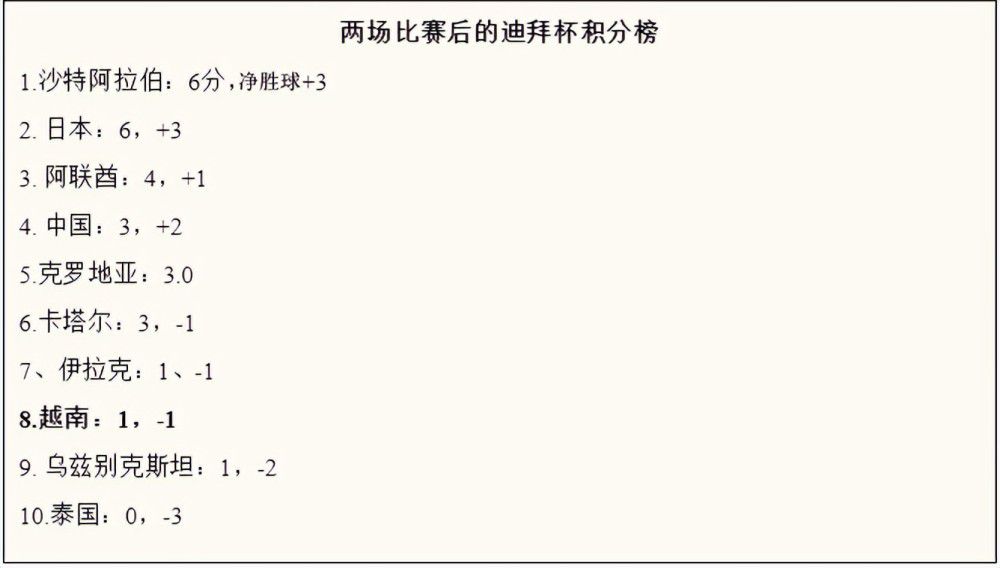 报道称，尤文图斯希望继续补强后防，并且正在关注都灵后卫布翁乔尔诺，他们希望能在球队中重组布翁乔尔诺与布雷默的后防组合。